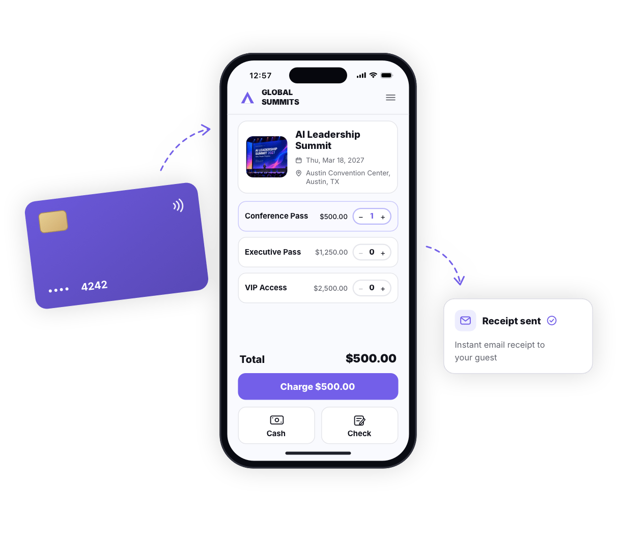 Point of Sale Integration