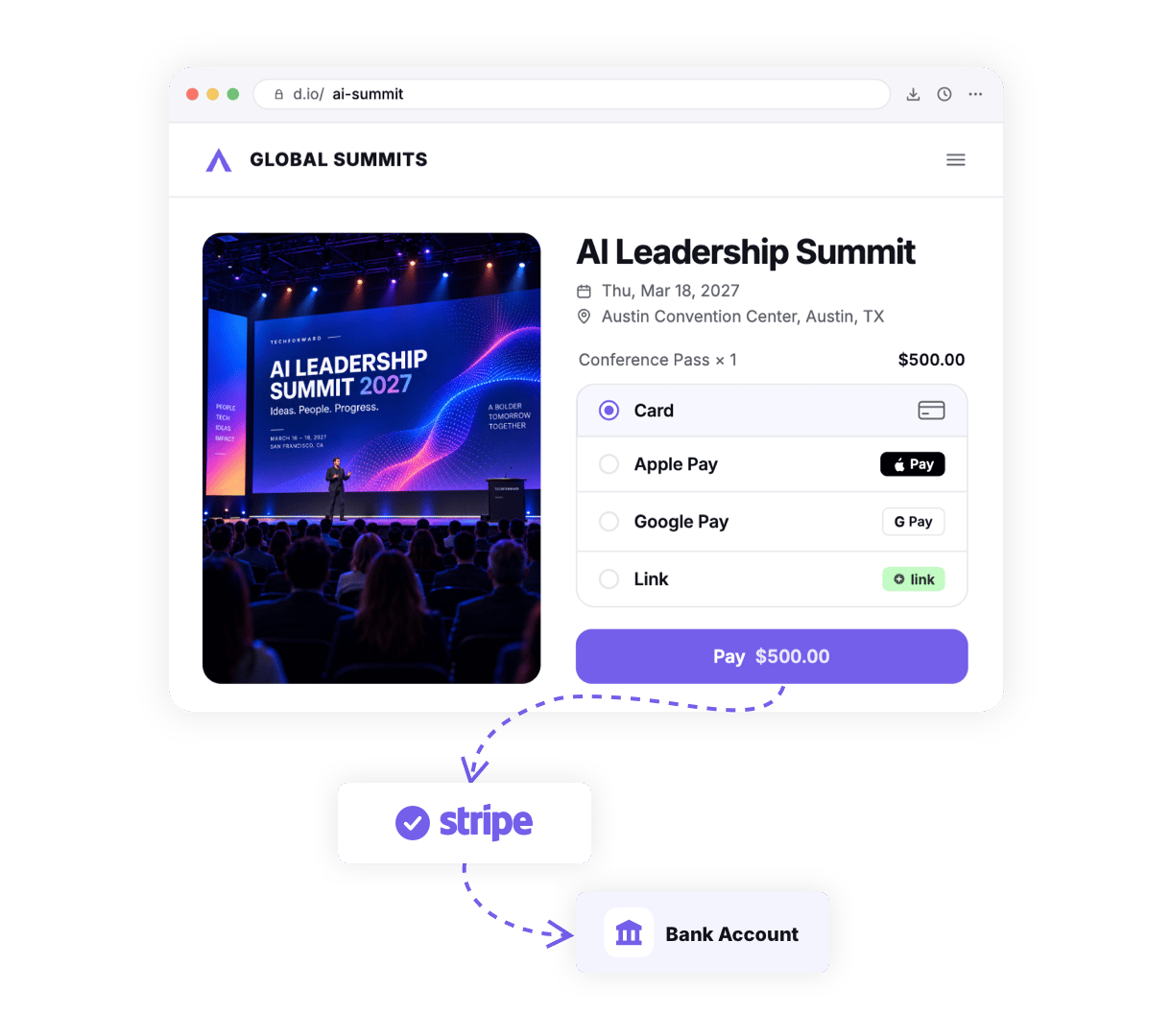 Secure Payments with Stripe